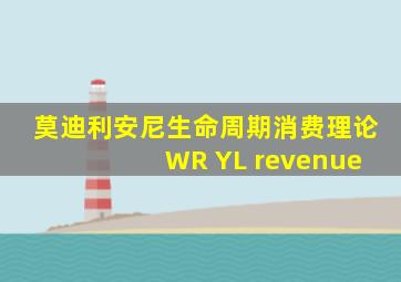 莫迪利安尼生命周期消费理论 WR YL revenue